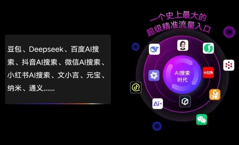 紫金县AI智能推广新玩法，抢占搜索时代免费精准客源