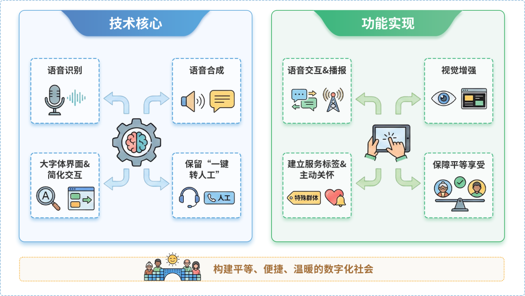 紫金县AI生态｜多AI智能体GEO优化全流程：从内容创作到发布实操指南