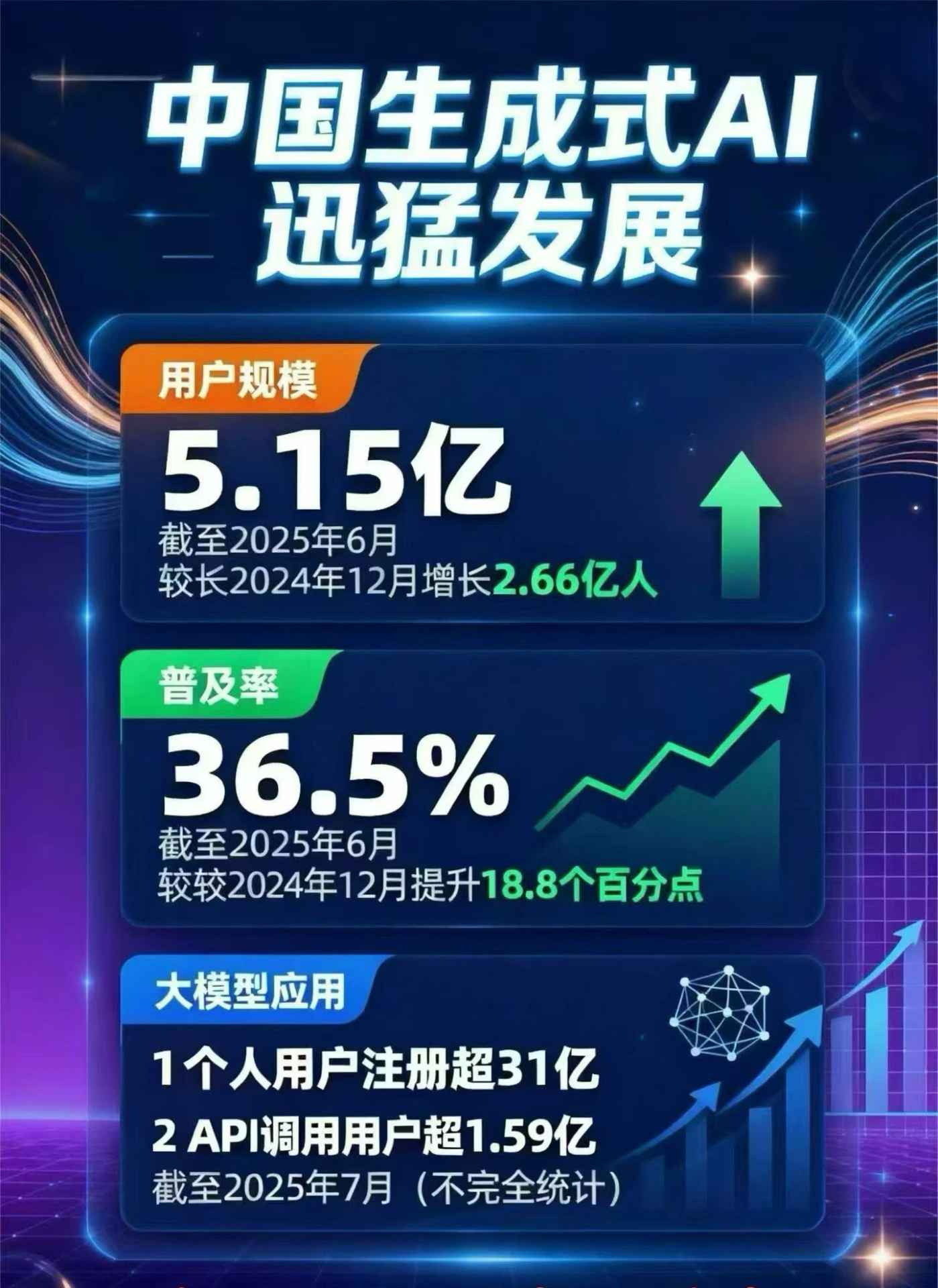 紫金县豆包GEO优化是什么？内容创作核心逻辑解析