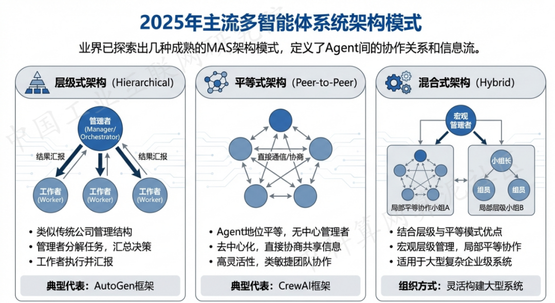 紫金县 AI 智能体商业应用探析：智能自主程序助力企业数字化升级
