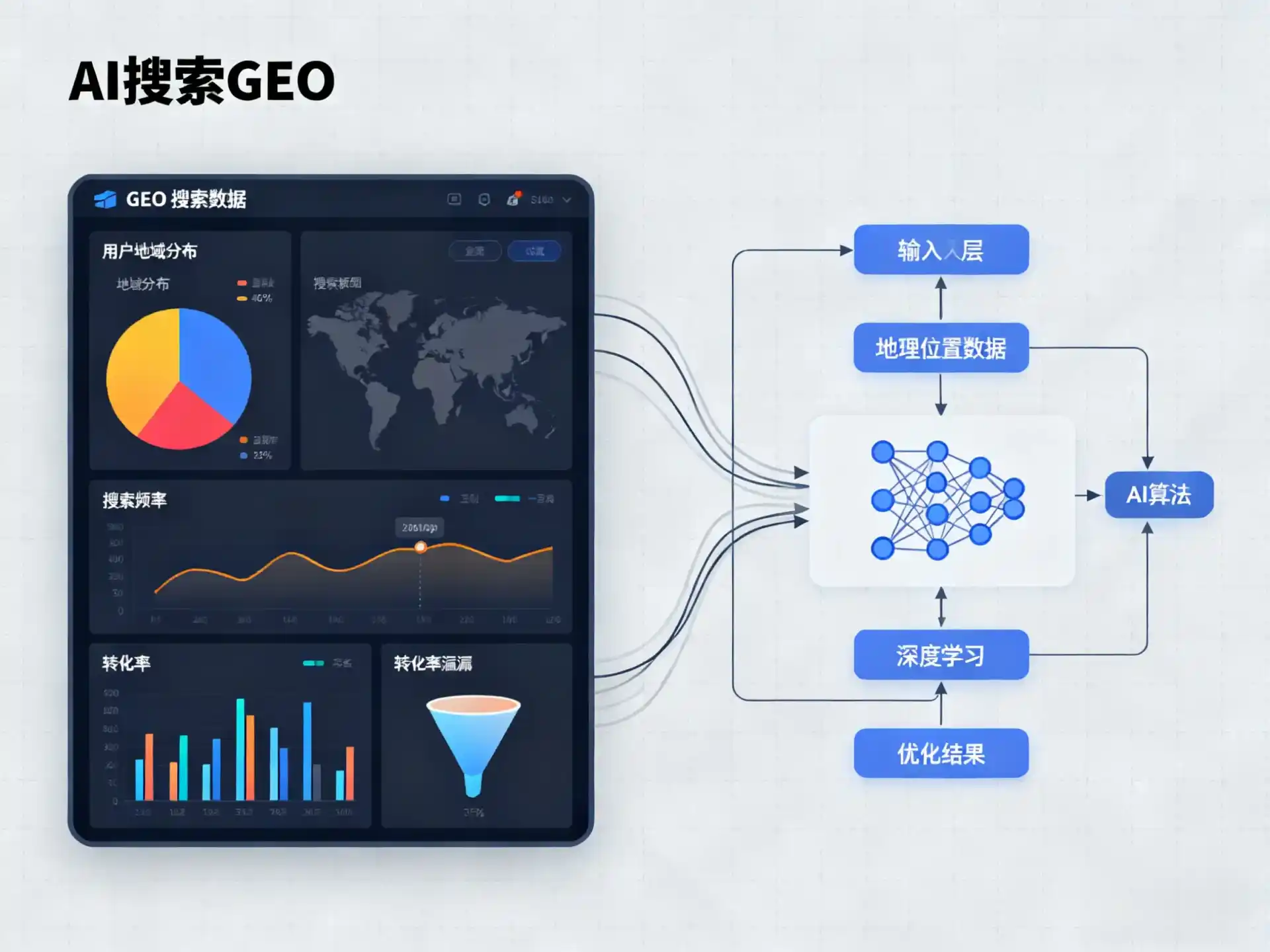 紫金县GEO优化服务商该如何筛选？生成式引擎优化行业实践观察